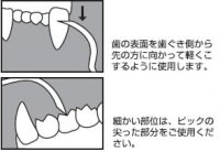 画像1: ペットの歯垢、歯石や着色ヨゴレを除去「犬口ケア　ピック & ピック(犬用歯垢歯石除去具)」